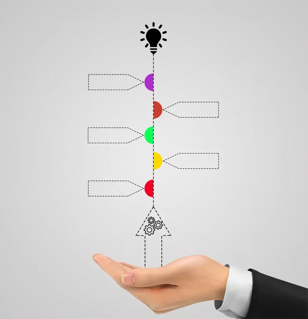 conceptual graphic of a hand holding a timeline process